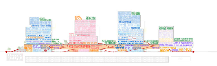 Büro Ole Scheeren Designs a New Mixed-Use Urban Complex in Shenzhen, China - Image 7 of 8