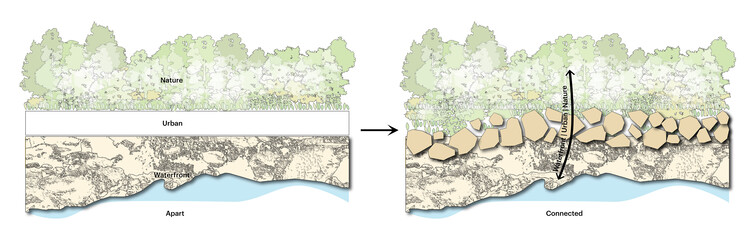 MVRDV Designs Masterplan with Rock-Inspired Tourist Facilities for Jialeshui, Taiwan - Image 8 of 21