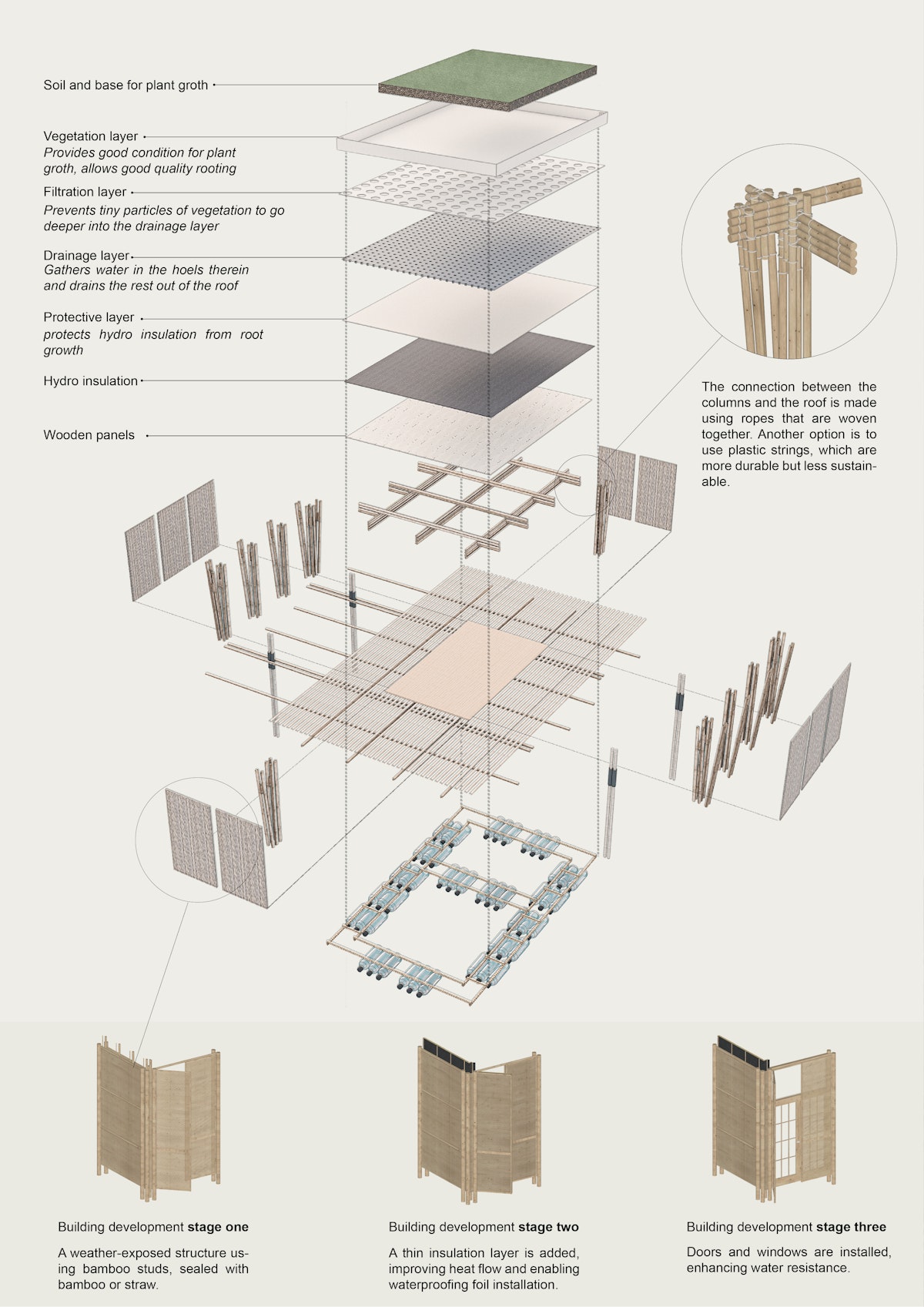 Community 2.0_visionawards2025_architizer