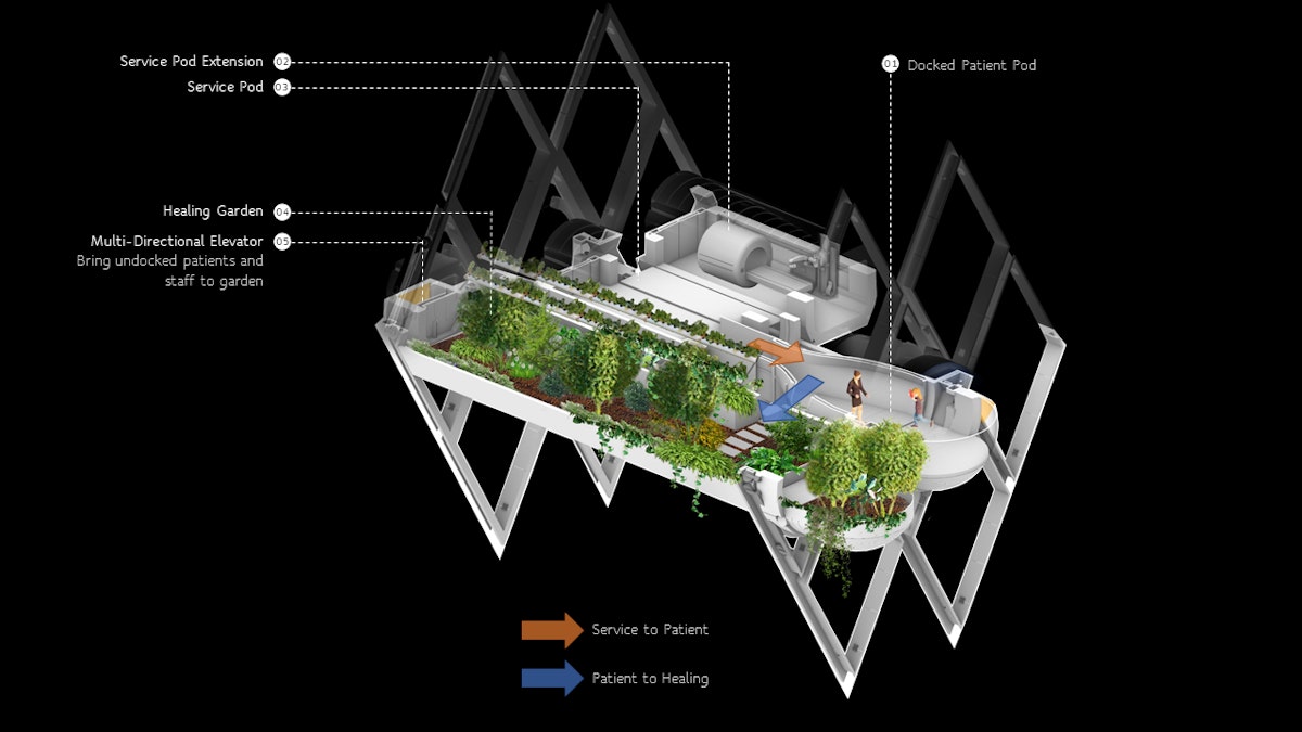 Bionica_visionawards2025_architizer