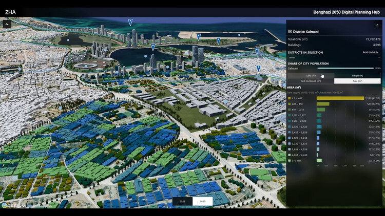 ZHA-Led Team Reveals Vision and Digital Planning Hub for Benghazi's 2050 City Plan in Libya - Image 12 of 18