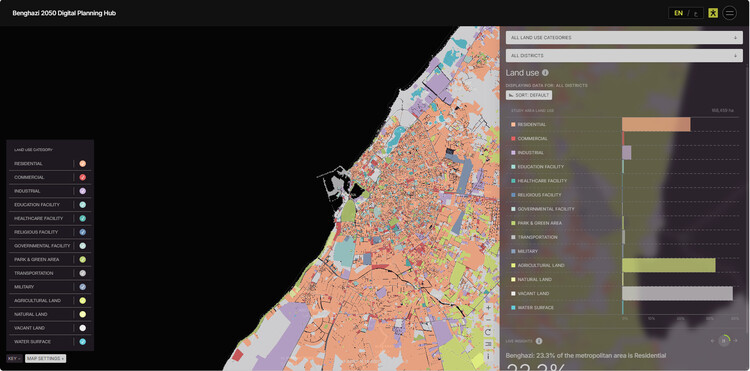 ZHA-Led Team Reveals Vision and Digital Planning Hub for Benghazi's 2050 City Plan in Libya - Image 15 of 18