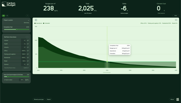HENN Launches CarbonBudget, a Free Tool for Calculating Project-Specific CO2 Emissions - Image 7 of 8